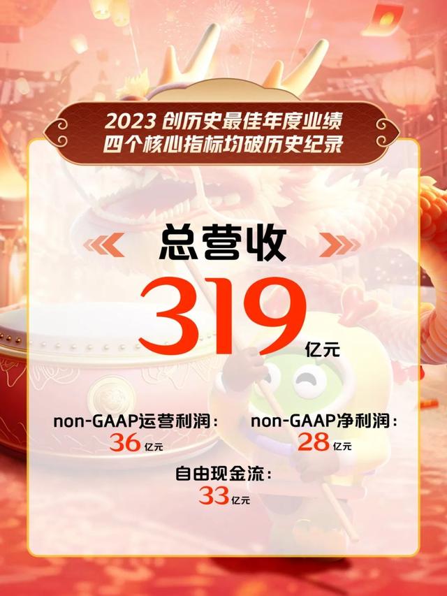 优质内容正在成为奈飞、爱奇艺等全球流媒体的核心竞争力  第2张