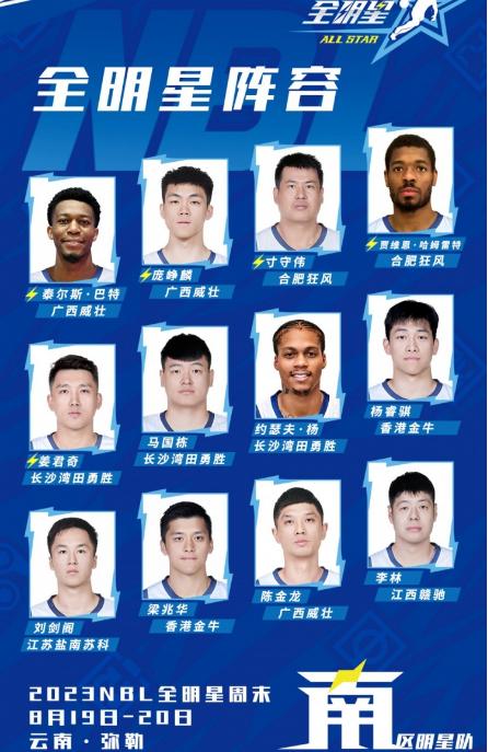 NBL官宣全明星名单：39岁哈德森票王 场均42.3分联赛第一