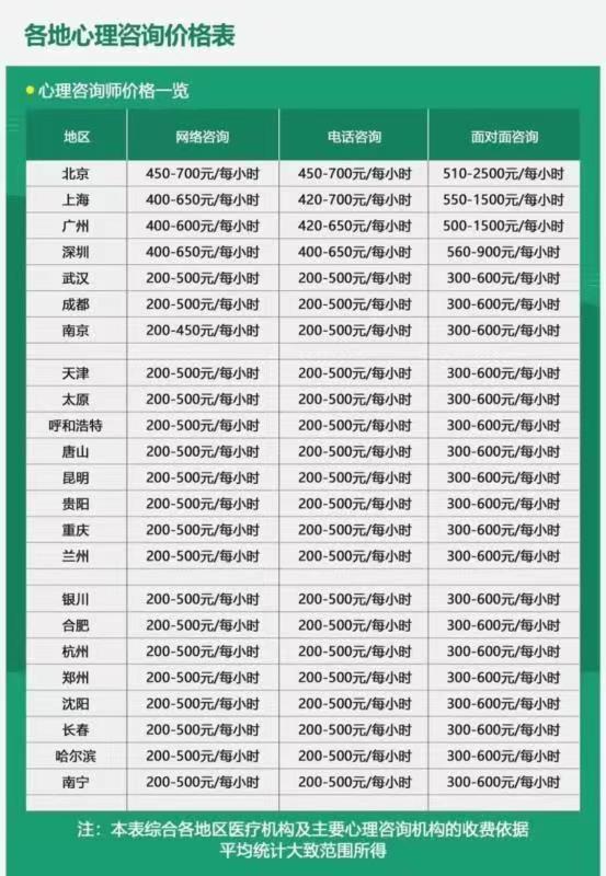 我考了一堆证，没一个有用：哪些证书含金量高，考上一个就能躺平