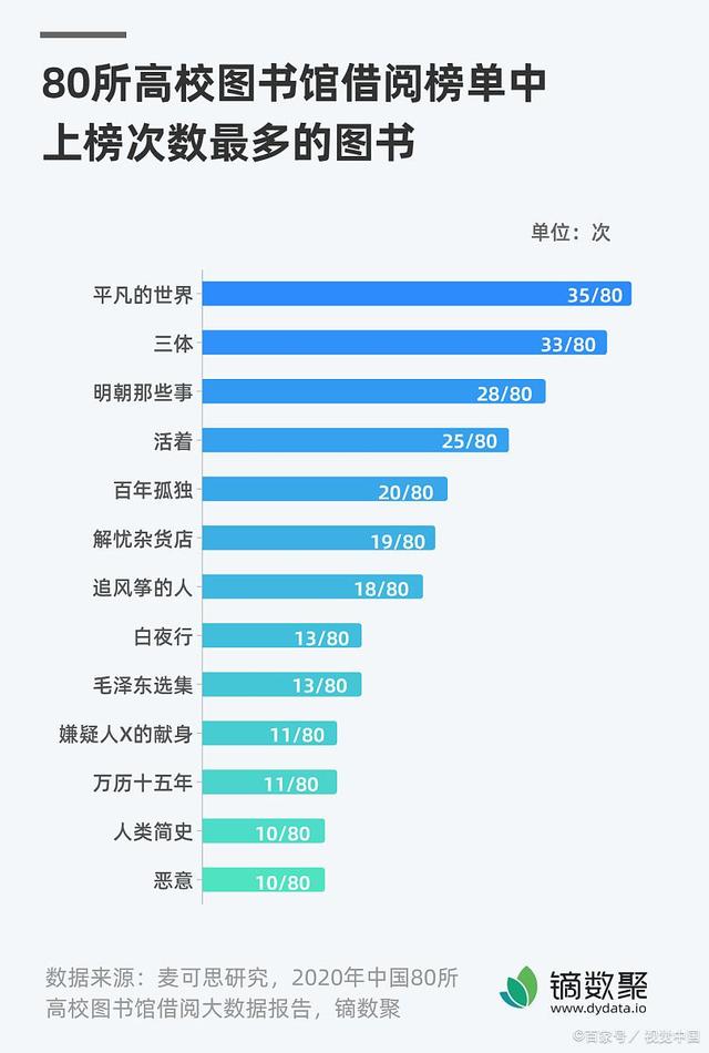 如何找到优质学习材料？掌握核心思维资源指尖触达  第3张