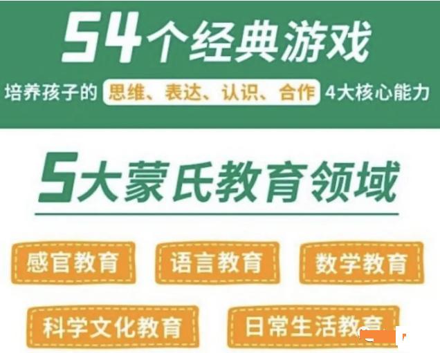 2024澳门正版资料正版,要不要上早教班？“宅家早教”这么玩，带的孩子专注力强、情商高