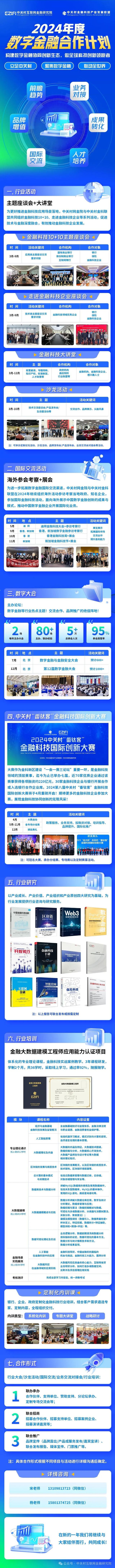 新澳2024年精准资料_金融科技行业周报｜要闻速览（4.29-5.5）2024中关村论坛金融科技论坛在京成功召开！  第12张