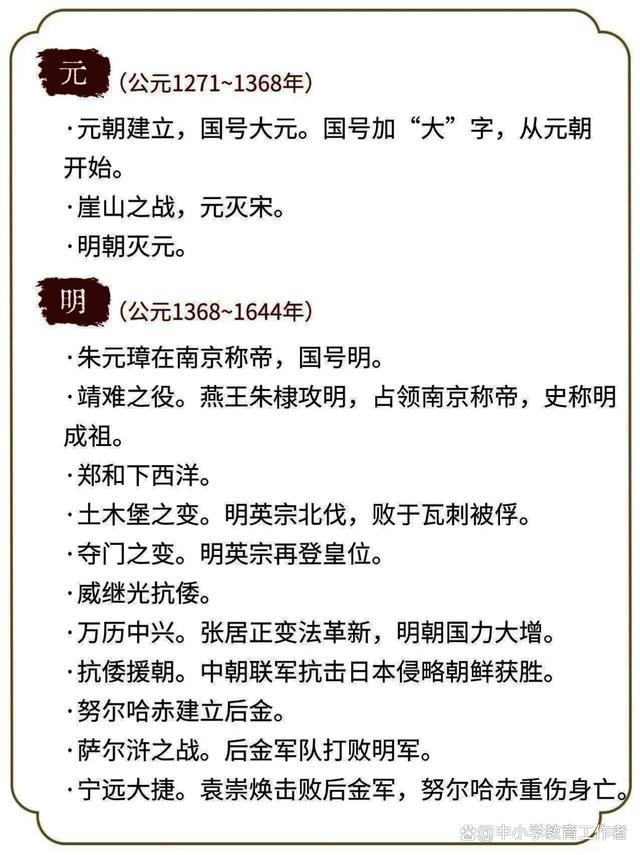 2024澳门精准正版免费资料大全_中国古代历史大事件年表，快来一起学习历史知识吧  第8张