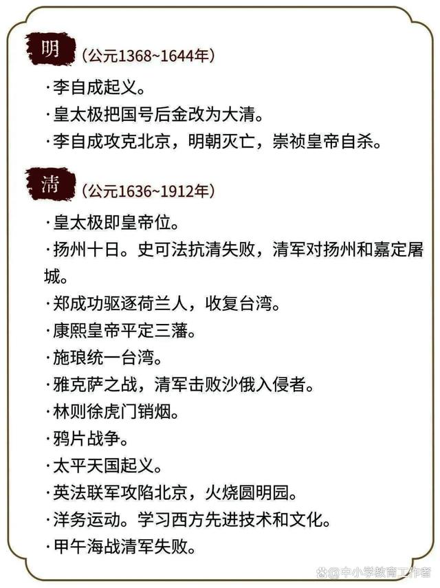 2024澳门精准正版免费资料大全_中国古代历史大事件年表，快来一起学习历史知识吧  第9张