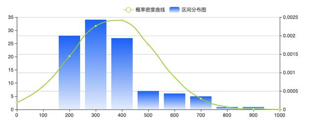 2024新奥资料免费精准051_山东产业互联网平台3月传播影响力均值增长4.24%  第2张