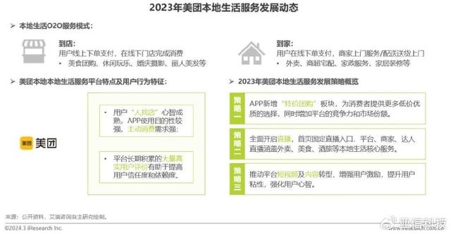 精准内部资料长期大公开_艾瑞咨询｜2023年中国移动互联网流量年度报告  第10张