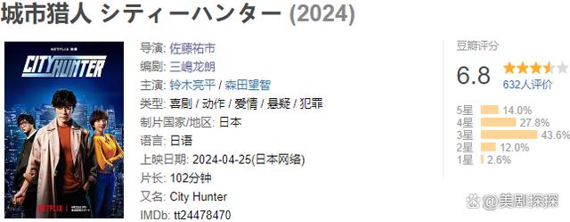 新澳门内部一码精准公开_又黄又污，网飞的漫改经典神作来了  第4张