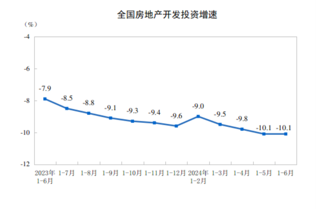 二四六香港玄机资料大全_积极信号出现！最新房地产数据出炉