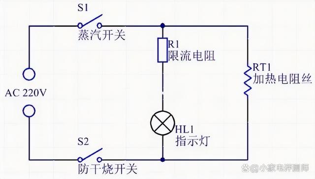 2024新澳门天天开好彩大全_宝宝烧水壶对人体有害吗？防范四大危害缺陷