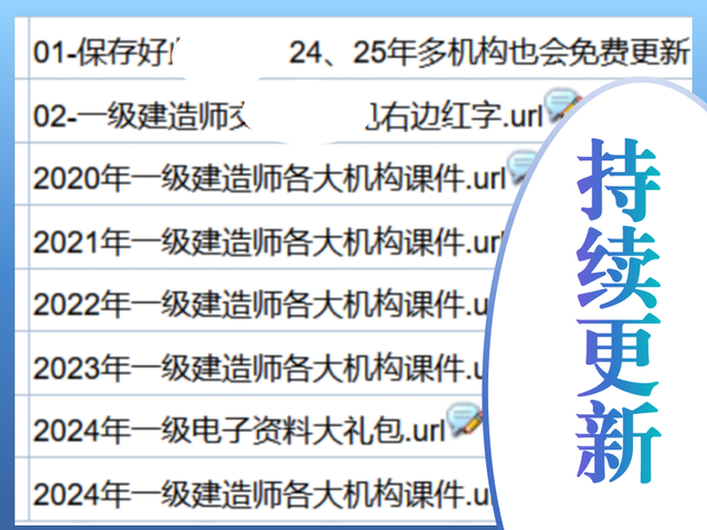 新澳天天开奖资料大全_2024一级建造师考试全面助攻学习资料大全，电子文档视频全科辅导