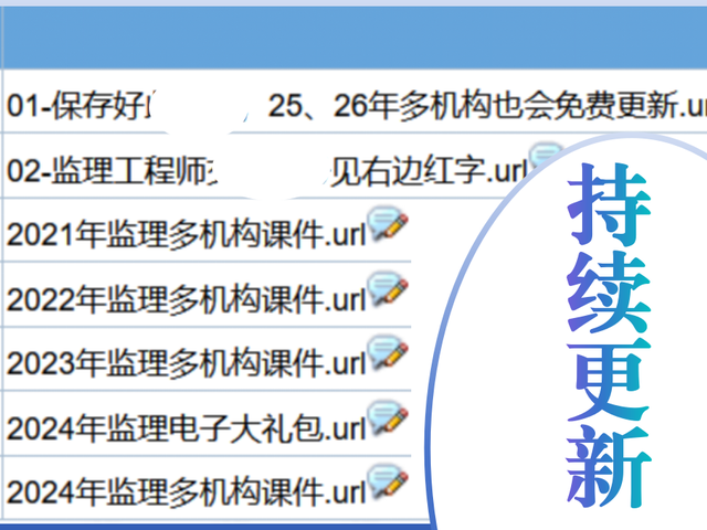 新澳天天开奖资料大全_2024一级建造师考试全面助攻学习资料大全，电子文档视频全科辅导