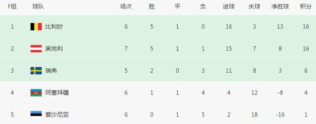 新奥彩资料免费提供,5-0！1-0！欧洲杯狂欢一夜：24强诞生7席，葡萄牙8连胜，荷兰绝杀  第10张