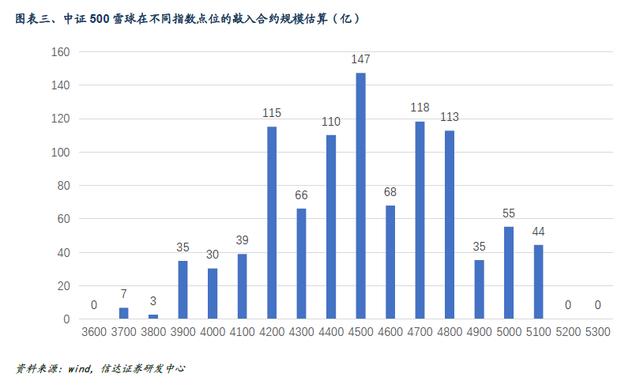 澳门一码一肖一特一中管家婆,淡定“汤总”刷屏一周，江疏影爆仓传闻又上热搜，“雪球”究竟是什么？  第4张