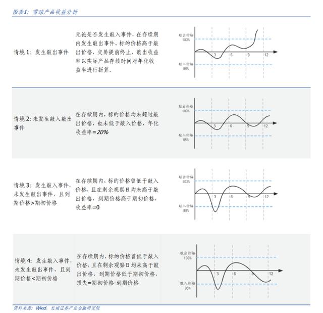 澳门一码一肖一特一中管家婆,淡定“汤总”刷屏一周，江疏影爆仓传闻又上热搜，“雪球”究竟是什么？  第2张