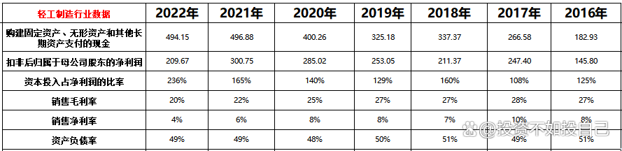 2024澳门资料大全免费808,2023年估值：欧派家居（一），中国定制家具龙头  第8张