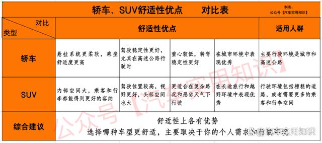 新奥门资料免费2024年,买车前一定要知道的20件事！看看你知道几个？  第3张