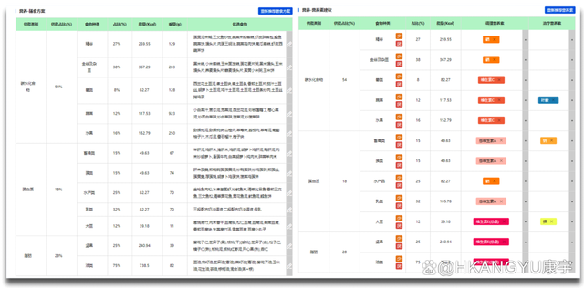 新澳资料免费精准新澳生肖卡,学术研究支撑婴幼儿/儿童营养综合监测系统实现儿童健康保障  第7张