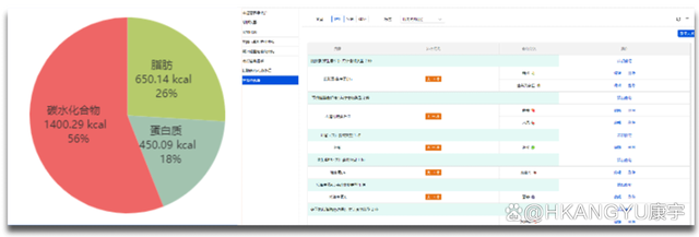 新澳资料免费精准新澳生肖卡,学术研究支撑婴幼儿/儿童营养综合监测系统实现儿童健康保障  第5张