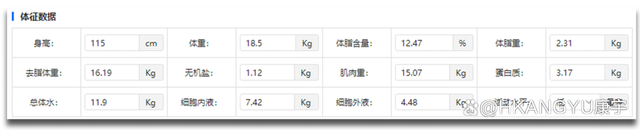 新澳资料免费精准新澳生肖卡,学术研究支撑婴幼儿/儿童营养综合监测系统实现儿童健康保障  第3张