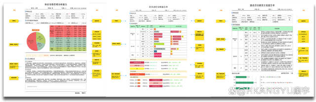 新澳资料免费精准新澳生肖卡,学术研究支撑婴幼儿/儿童营养综合监测系统实现儿童健康保障  第9张