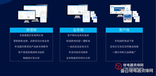 2024年新奥开奖结果_下游行业观察｜2024家电行业继续内卷？发力海外寻找增长新曲线？  第9张