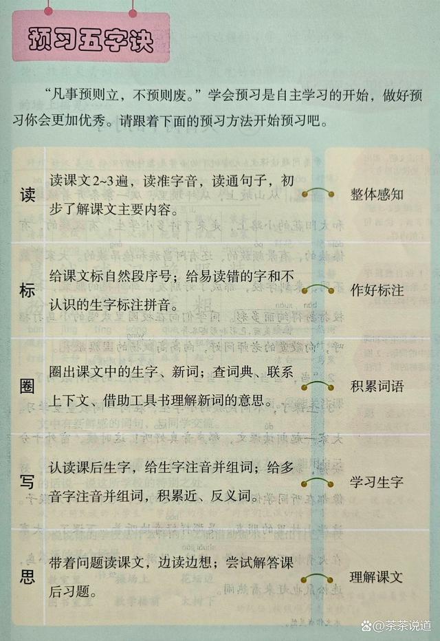 新澳2024年精准资料32期,别轻易给孩子辅导功课，小心把娃带坑里！过来人吐血经验总结