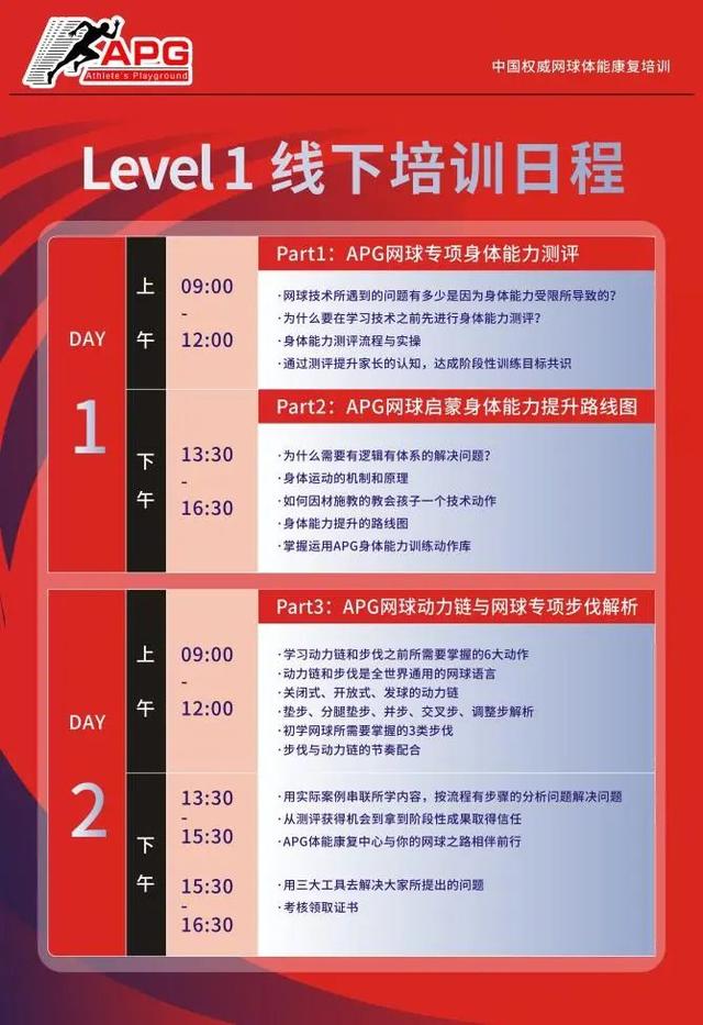 澳门王中王一肖一特一中,首站中国网球青苗计划 APG网球专项体能教练培训开启报名！