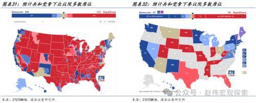 澳门跑狗图2024年图库大全_国金宏观海外高频跟踪：美国2月新增非农就业超预期，薪资增速较弱，失业率升至3.9%