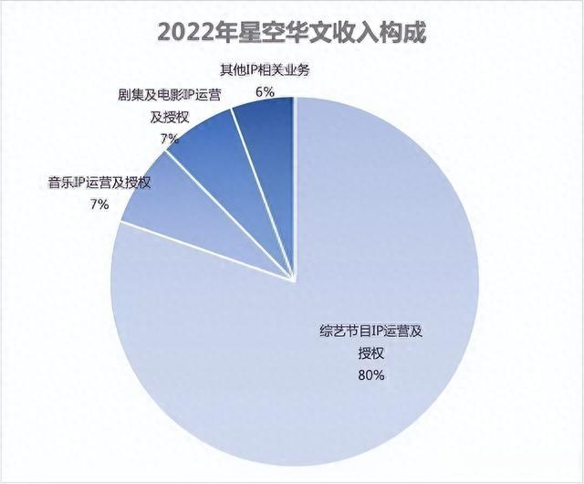 澳门必中三肖三码三期开奖号码_娱乐至死？《中国好声音》背后的“造星模式”