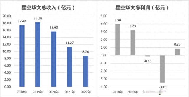 澳门必中三肖三码三期开奖号码_娱乐至死？《中国好声音》背后的“造星模式”