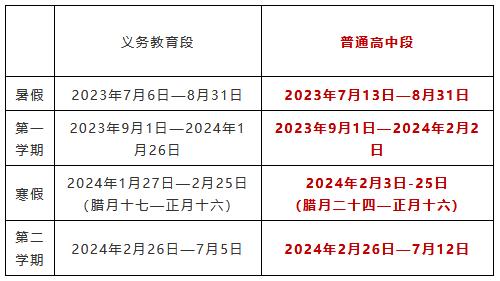 2024新澳正版免费资料大全,山东多地公布中小学寒假时间，有的腊月十二就放假  第4张