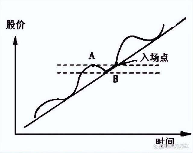 一码一肖开奖结果,股票交易是有技巧的，学会可在股市随意遨游，值得收藏