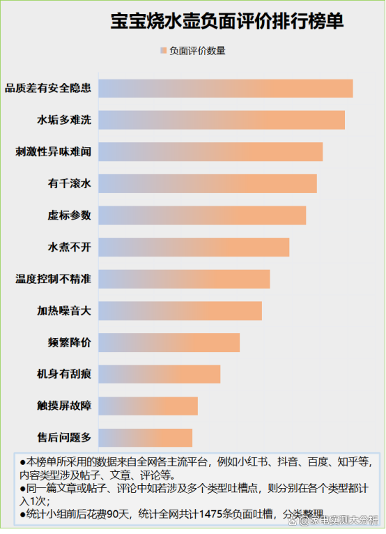 王中王一肖一特一中开奖时间,宝宝烧水壶有水垢还能喝吗？警惕五大致癌黑幕禁忌  第4张