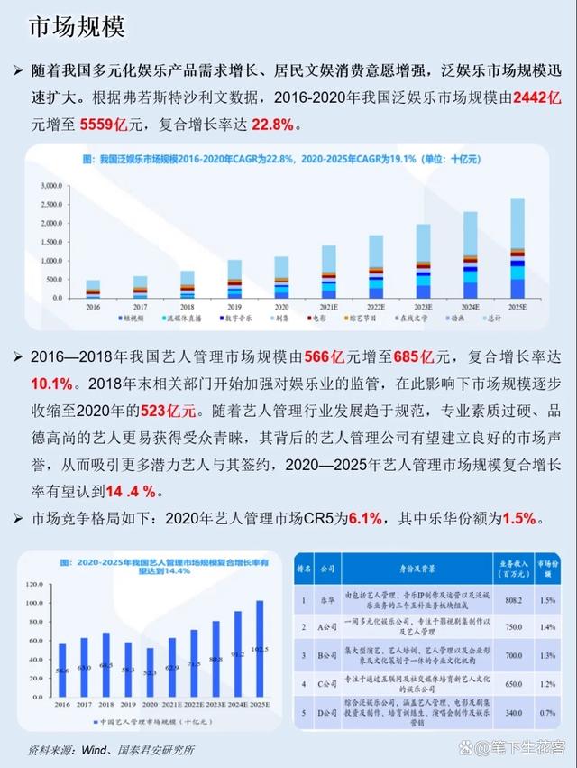 2o24新澳门开奖结果,NO.4乐华娱乐：揭开上市公司神秘面纱，带你每天成为企业研究专家