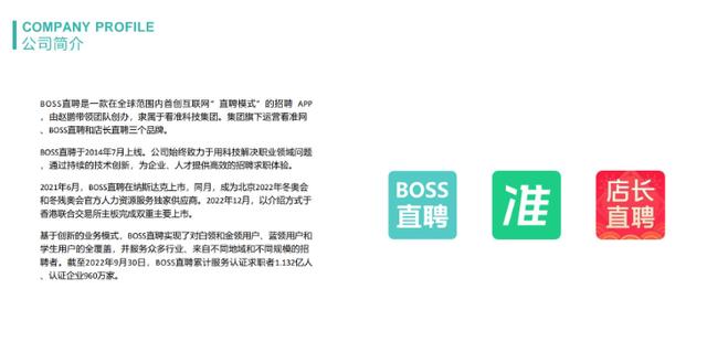 新奥今晚上开奖9点30分,成功应对求职面试的技巧与策略：BOSS直聘，职场梦想的启航地  第4张