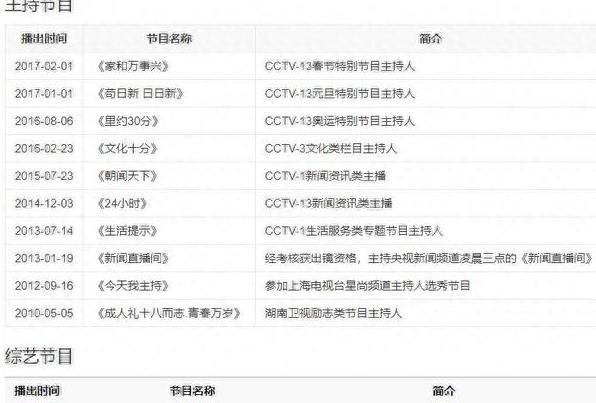 2024新澳门的资料大全,新闻联播首迎90后女主播，颜值与实力兼具，被称为“小刘亦菲”  第3张