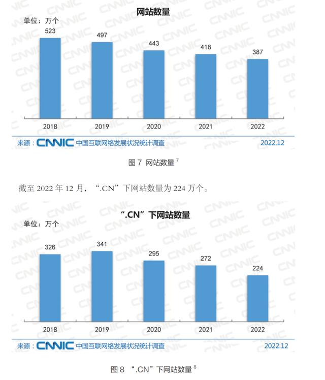 2024澳门最准的资料免费大全,5 分钟带你了解中国互联网现状