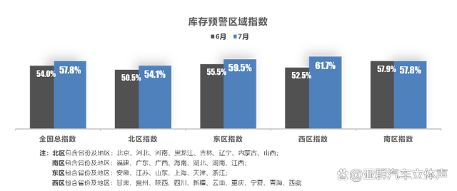 新澳管家婆资料2024年85期_7月中国车市盘点：经销商库存预警指数57.8% 雷克萨斯保值率下降