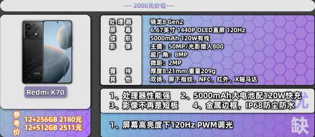 澳门王中王一肖一特一中_这些超高性价比手机，香爆了！  第3张