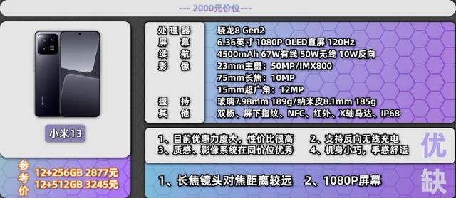 澳门王中王一肖一特一中_这些超高性价比手机，香爆了！  第5张