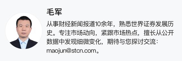 天天彩澳门天天彩开奖结果查询,科技股，批量涨停！  第6张