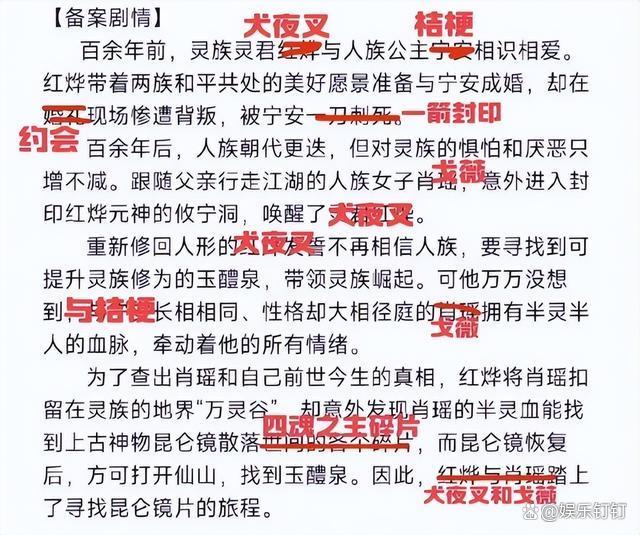 澳门4949开奖_谭松韵新剧未播先沦陷，被质疑抄袭知名日漫，演员背了导演的锅  第4张