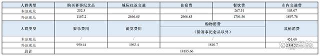 2024澳门正版平特一肖_电竞2023，从深耕中国到闪耀亚洲  第7张