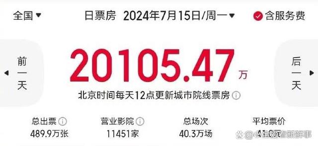 澳门一肖一码期期准资料1,三分钟看完今日要闻，2024.7.16，10条要闻早知道！  第7张