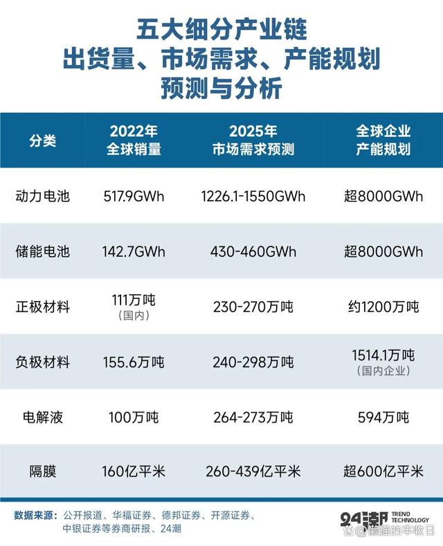 今晚澳门三肖三码开一码_大涨3.6%，新能源能买了吗？  第7张