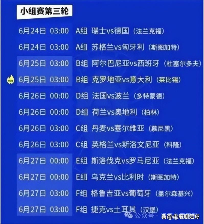 新澳门近15期历史记录_2024欧洲杯赛事简介  第8张