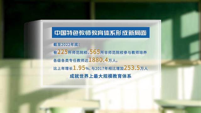 澳门澳彩资料大全正版资料下载_开学第一课丨「总书记的教书育人观」建设教育强国，健全中国特色教师教育体系