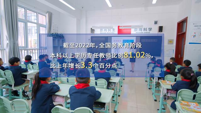 澳门澳彩资料大全正版资料下载_开学第一课丨「总书记的教书育人观」建设教育强国，健全中国特色教师教育体系