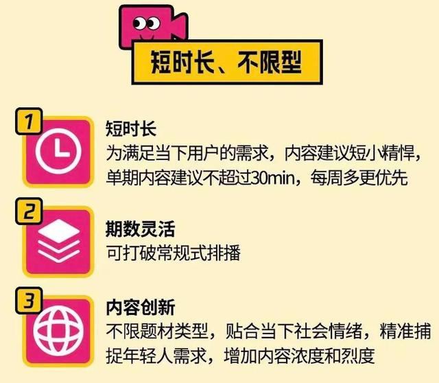 澳门精准王中王三肖三码2021应用,综艺新路何在