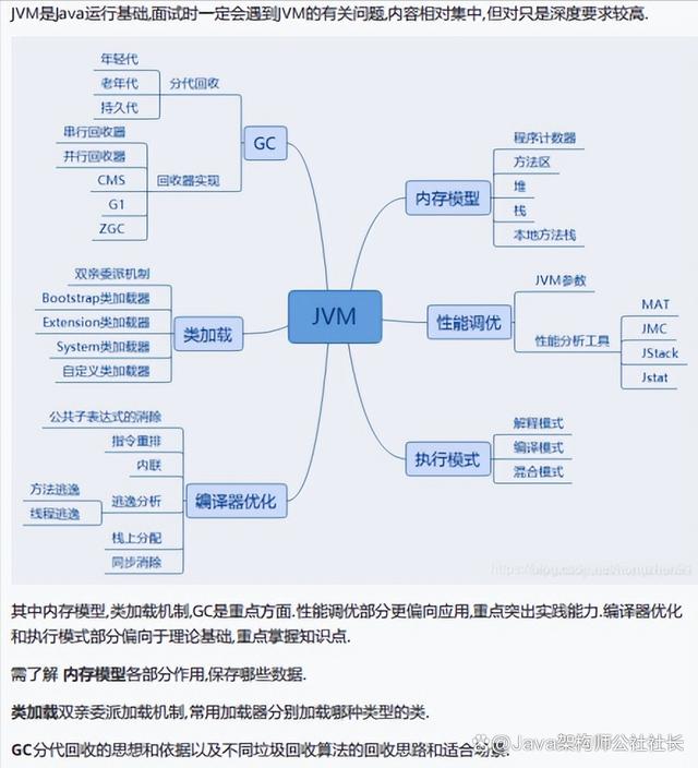 新澳天天开奖资料大全最新54期,都说IT就业难？到底难在哪？